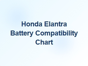 The Honda Elantra Battery Compatibility Chart